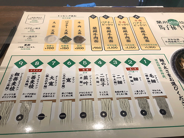 麺は9種類